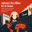 Will Anthropic's $11.6 billion Contract Reshape Akamai (NASDAQ: AKAM) From CDN Company to AI Player?